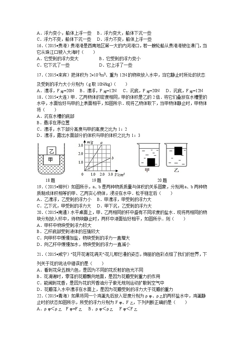 2021-2022学年苏科版初二物理下册第十章《压强与浮力》专题练习浮力.（含答案）第3页