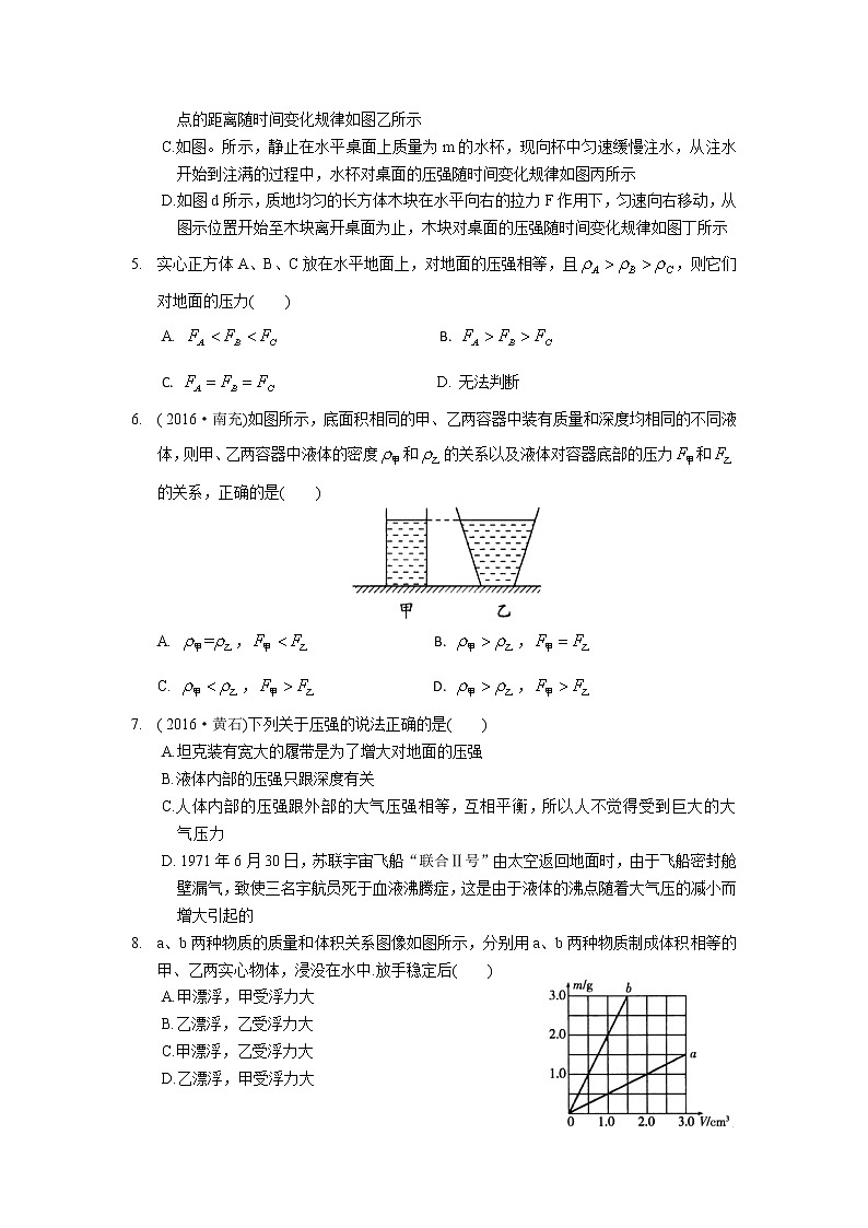 2021-2022学年苏科版初二物理下册第十章《压强和浮力》提优测试卷及答案02
