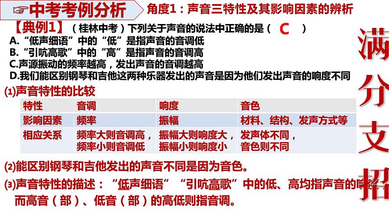 山东省济宁市金乡县王杰中学备战2022年中考物理二轮复习---热门考点突破1---辨析声、光现象课件PPT第3页