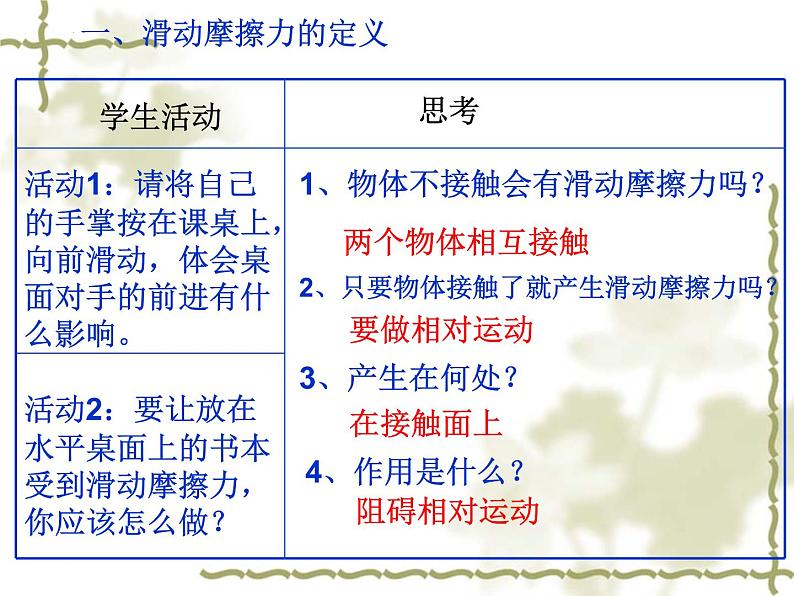 8-3摩擦力人教版物理八年级下册课件PPT第3页