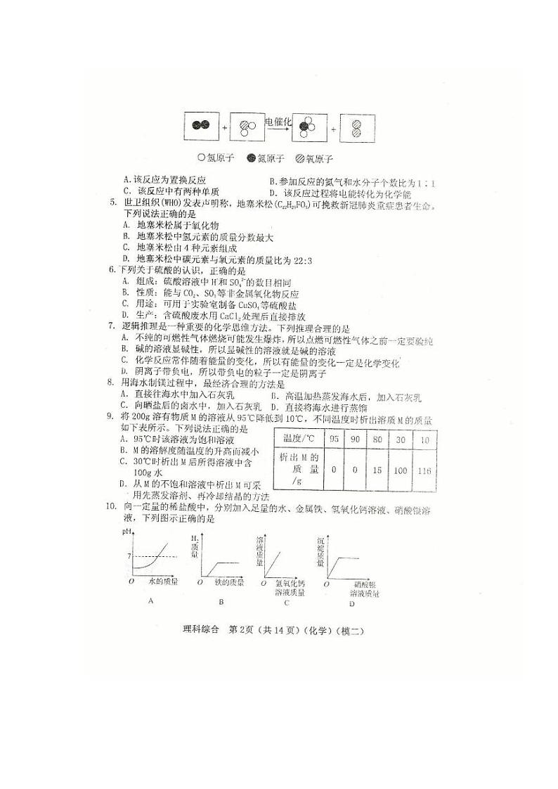 2022临汾市中考考前适应训练（二模）理综试题及答案02