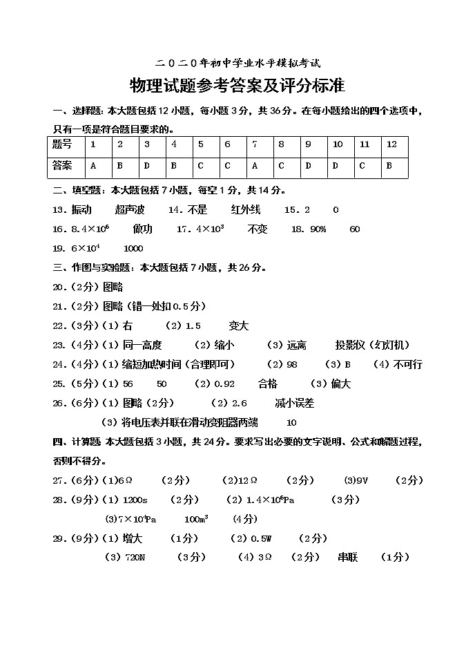 山东省德州市宁津县2020届九年级中考二模物理试题（图片版）及答案01