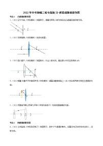 2022年中考物理二轮专题复习-透镜成像规律作图