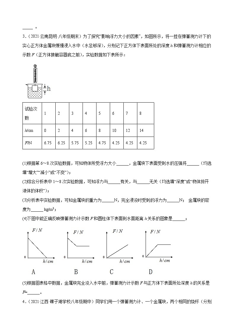 2022年中考物理二轮复习——浮力实验第2页