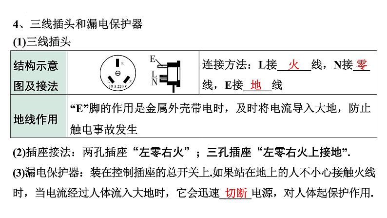 2022届初中物理二轮复习课件：生活用电第8页