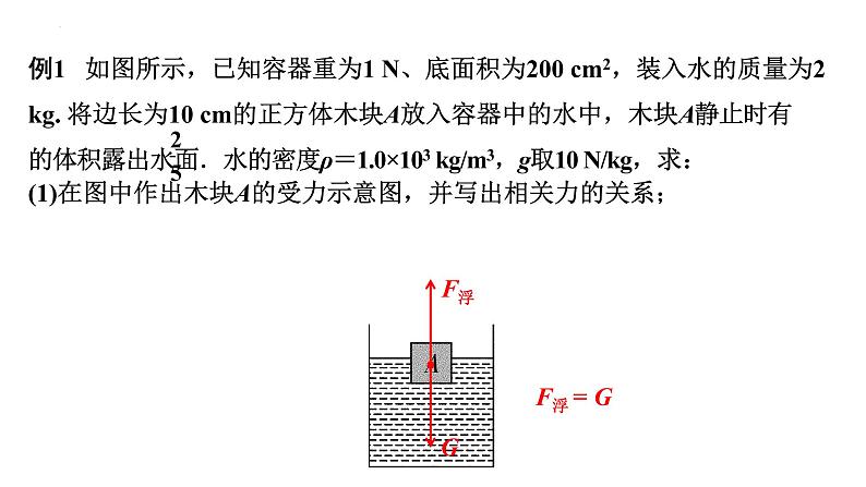 2022年中考物理二轮复习课件：压强、浮力综合计算第6页