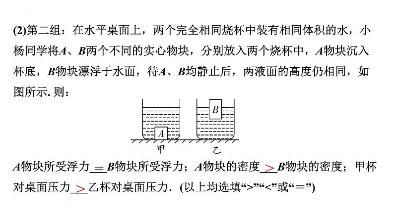 2022年初中物理二轮复习课件：浮力的相关实验第4页