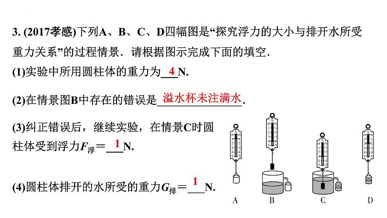 2022年初中物理二轮复习课件：浮力的相关实验第8页