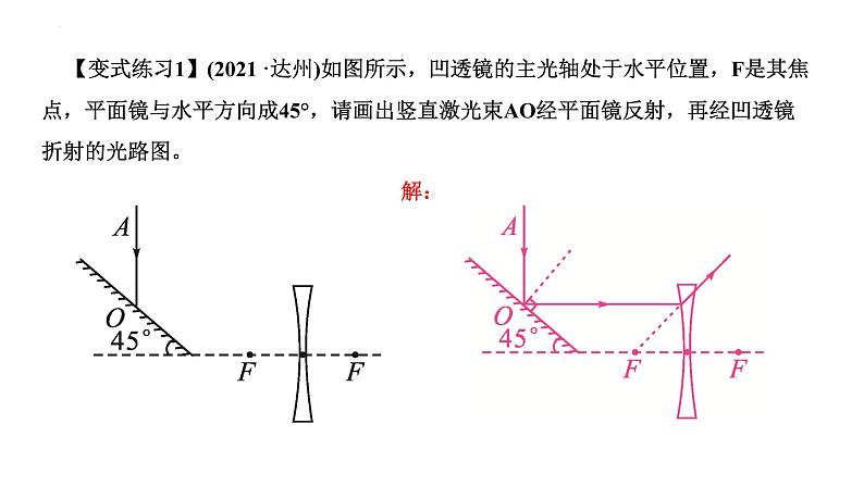 2022年中考物理专题复习透镜及其应用课件PPT第4页