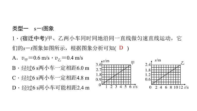 2022年中考物理复习课件-----专题一　运动图象04