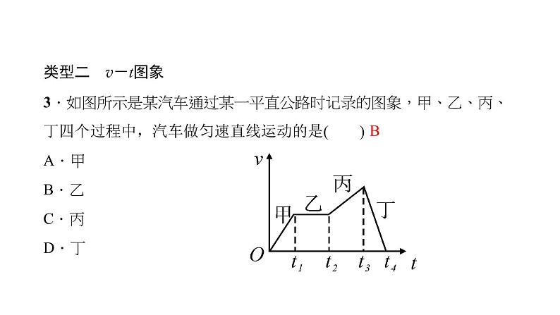 2022年中考物理复习课件-----专题一　运动图象06