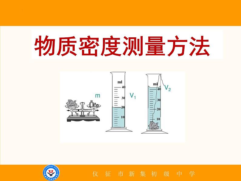 2022年中考物理专题复习—测密度方法课件PPT第1页