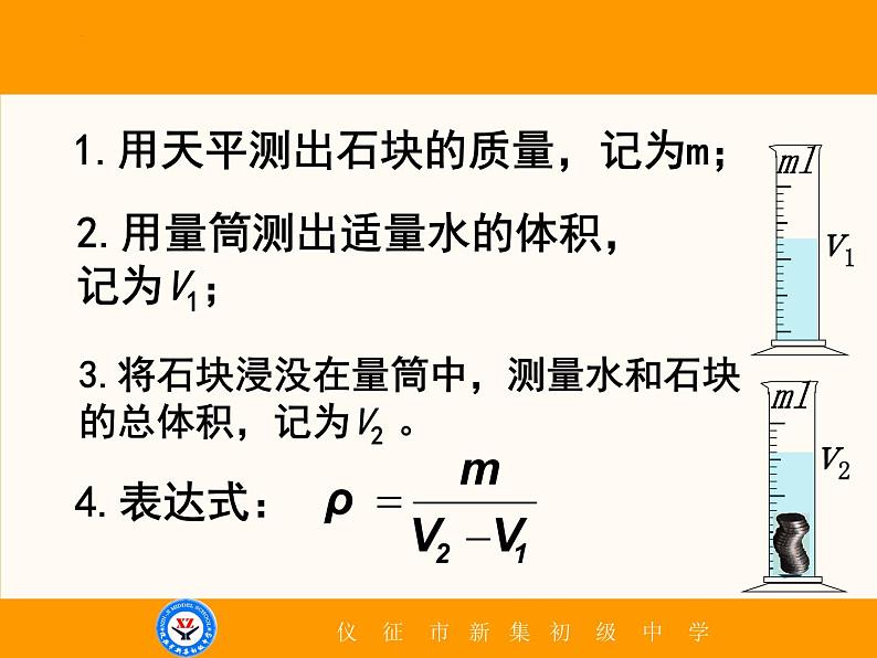 2022年中考物理专题复习—测密度方法课件PPT第6页