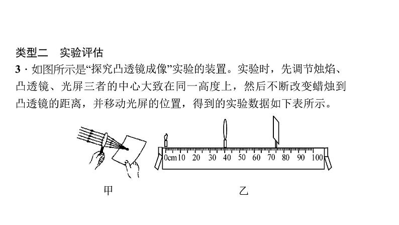 2022年中考物理复习课件专题九　凸透镜成像的综合探究第8页