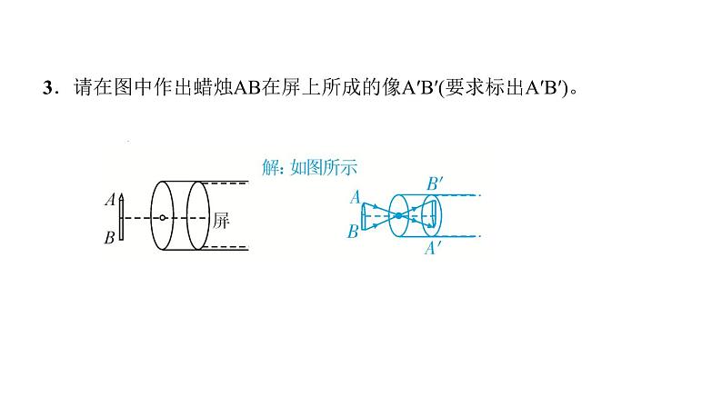 2022年中考物理复习课件专题七　光学作图05