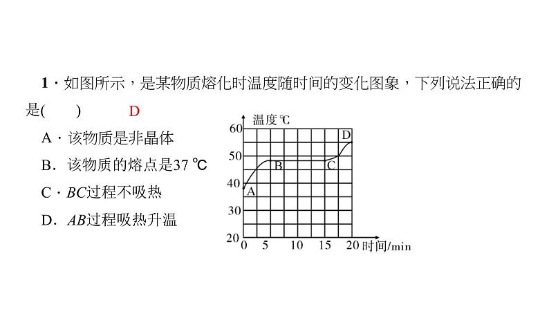 2022年中考物理复习专题五　物态变化图象,物态变化规律的实验探究课件PPT第3页