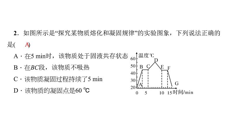 2022年中考物理复习专题五　物态变化图象,物态变化规律的实验探究课件PPT第4页