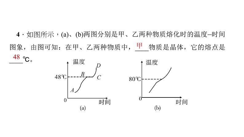 2022年中考物理复习专题五　物态变化图象,物态变化规律的实验探究课件PPT第6页
