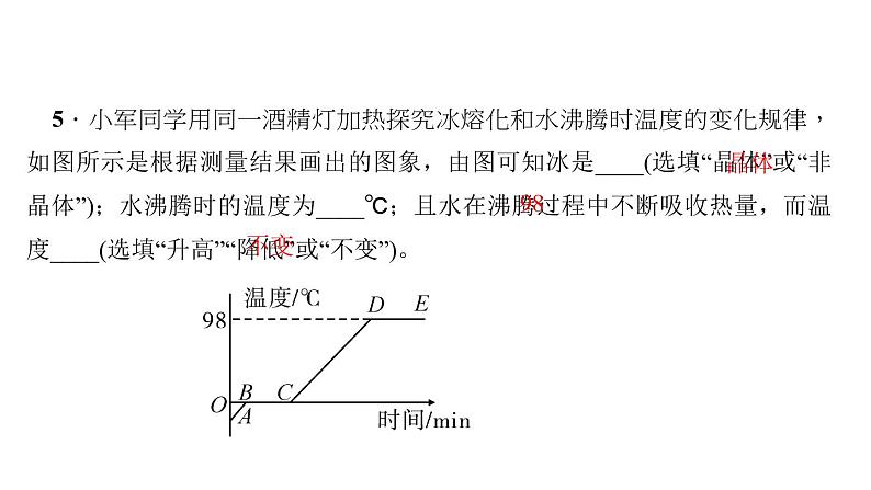 2022年中考物理复习专题五　物态变化图象,物态变化规律的实验探究课件PPT第7页