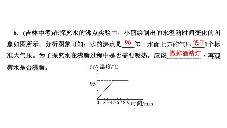 2022年中考物理复习专题五　物态变化图象,物态变化规律的实验探究课件PPT第8页