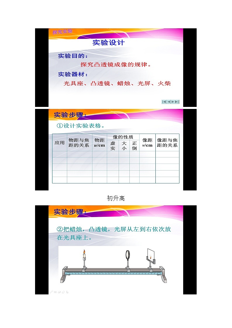 教科版八年级物理上册 4.5 科学探究：凸透镜成像(5) 教案02
