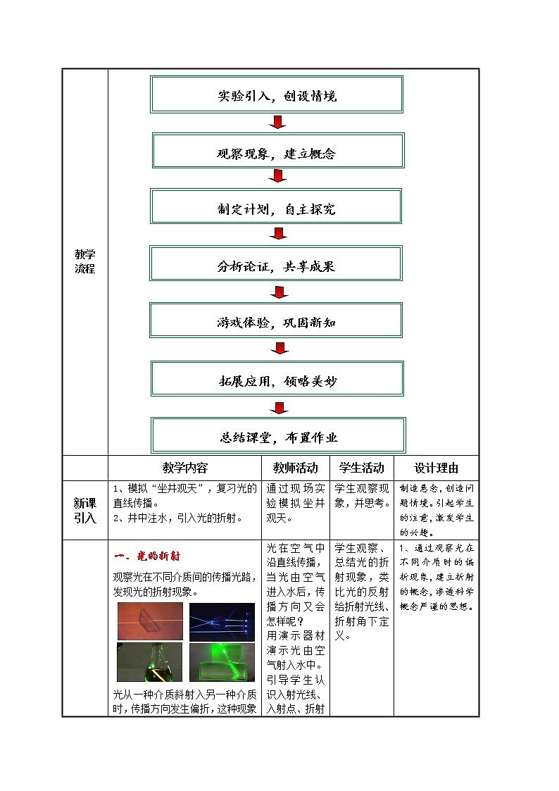 教科版八年级物理上册 4.4 光的折射 教案02