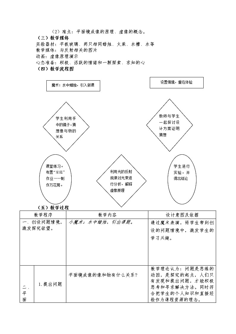 教科版八年级物理上册 4.3 科学探究：平面镜成像(2) 教案第2页