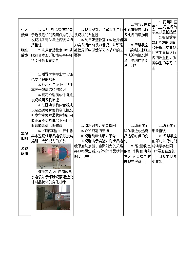 教科版八年级物理上册 4.6 神奇的眼睛(2) 教案03