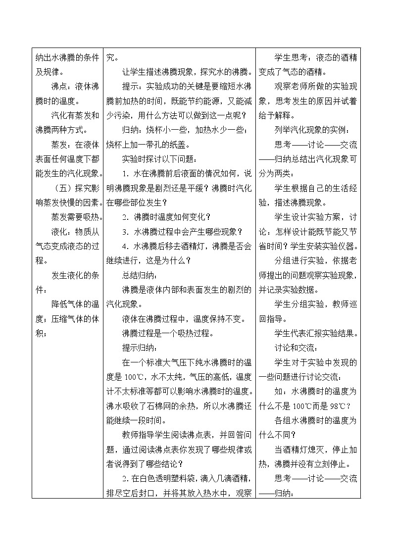 教科版八年级物理上册 5.3 汽化和液化_ 教案第2页