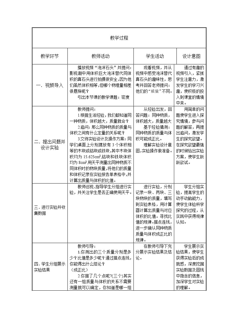教科版八年级物理上册 6.2  物质的密度(1) 教案02