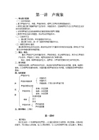 初中物理教科版八年级上册1 认识声现象教案