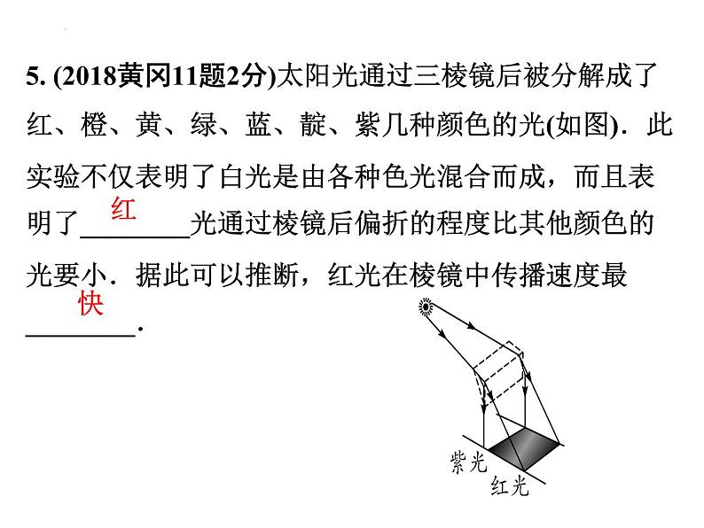 2022年中考物理二轮复习课件：光现象06