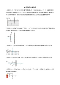 2022年中考物理二轮专题复习+光学作图