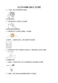 2022年中考物理二轮复习+力学作图