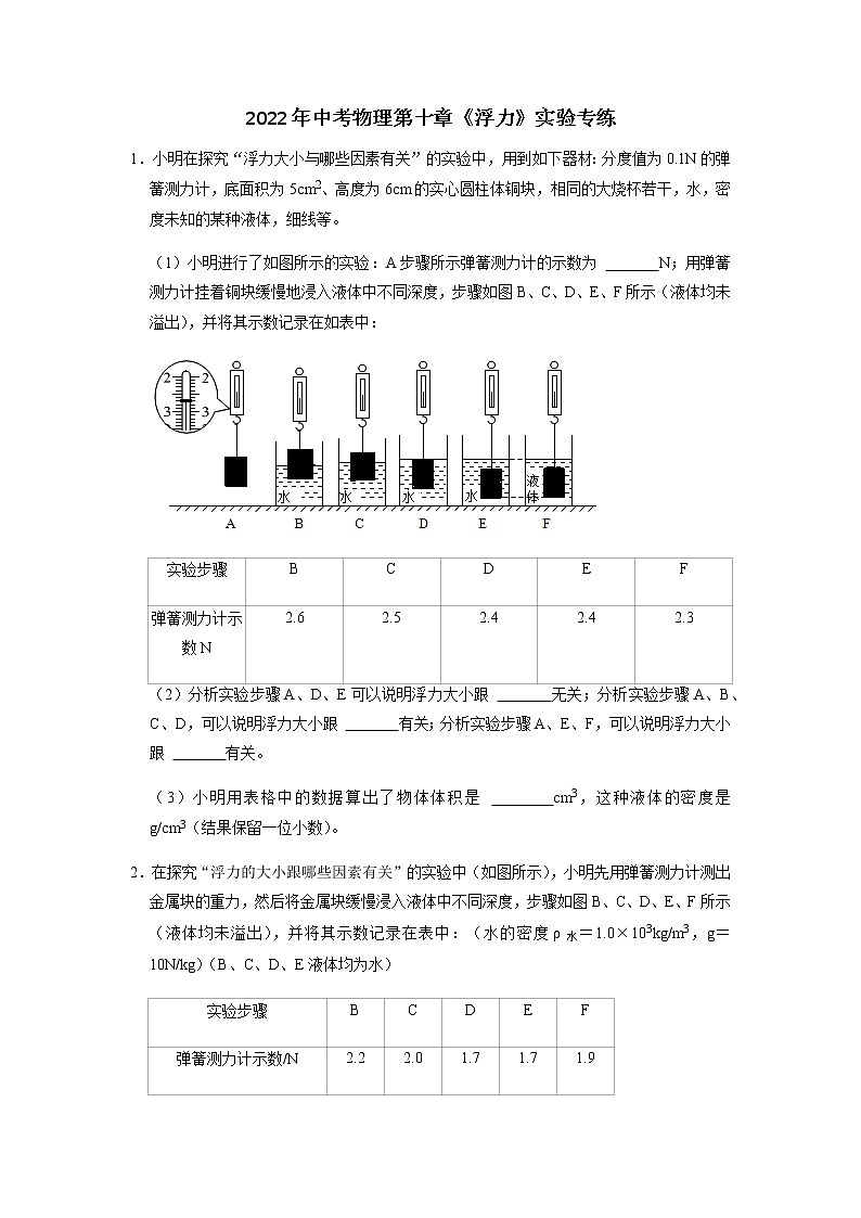 2022年中考物理二轮复习实验专题练习——浮力第1页