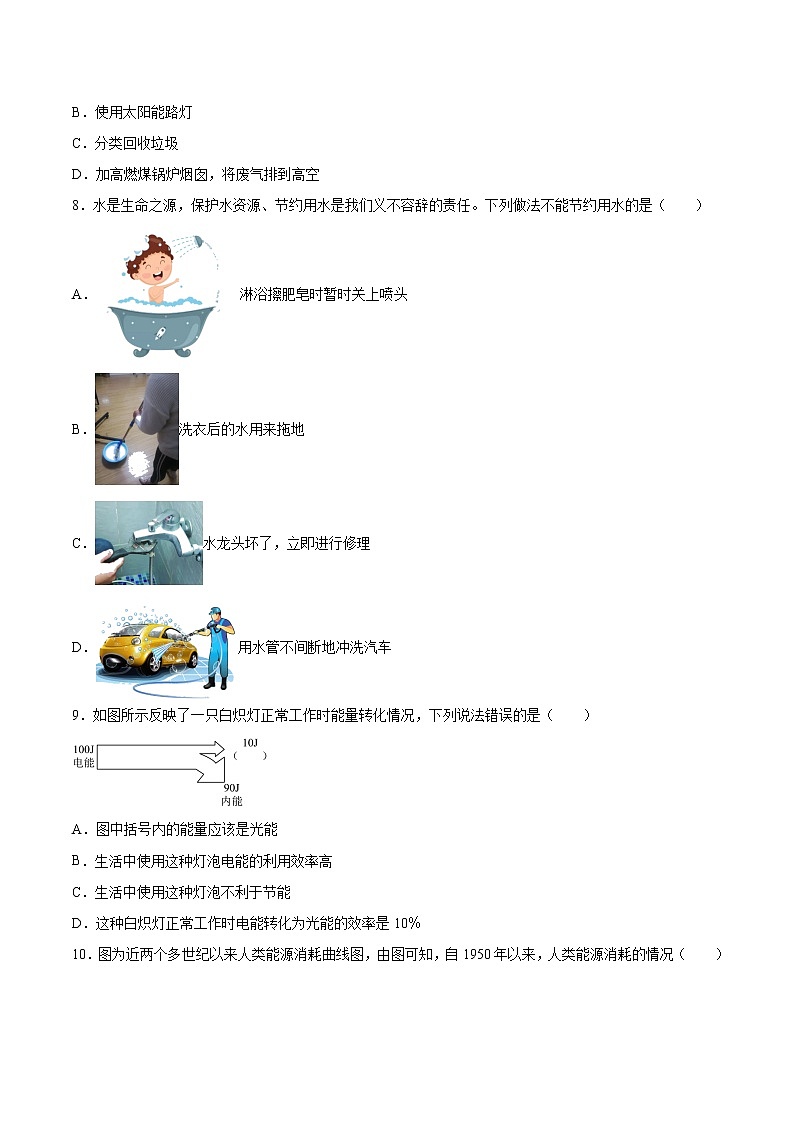2022年中考物理知识点二轮复习专题练习——能源与可持续发展第2页