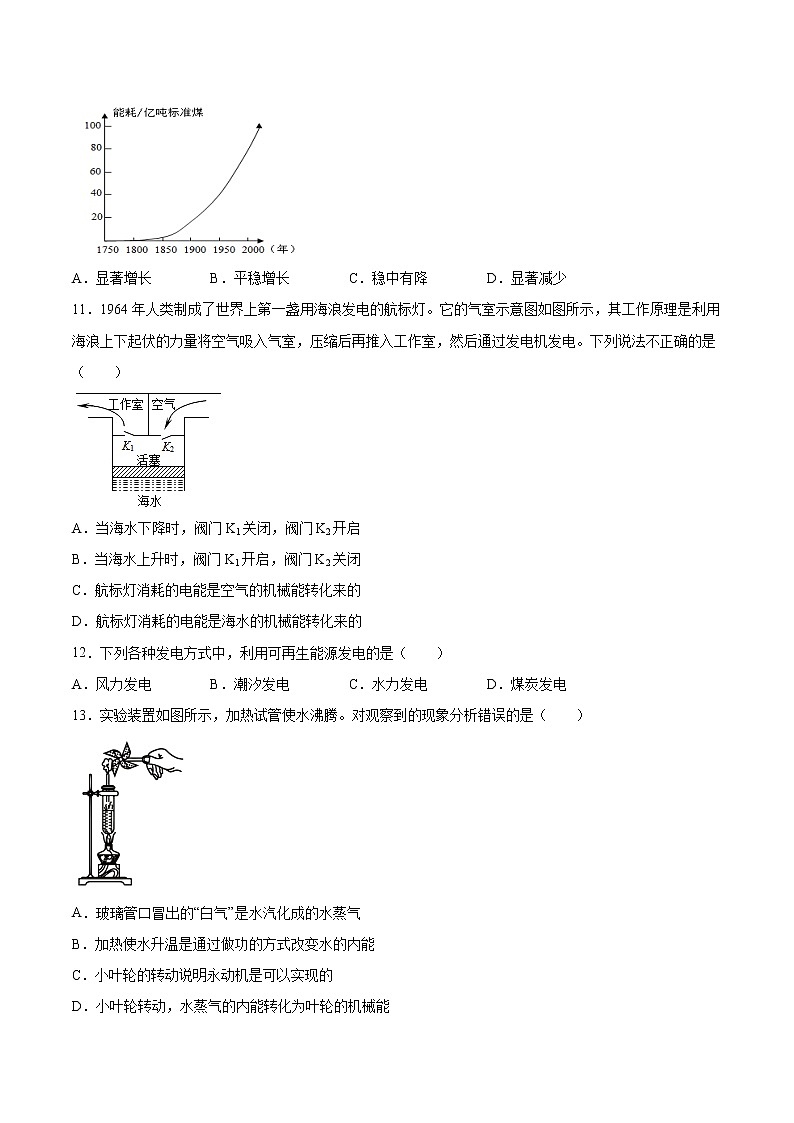 2022年中考物理知识点二轮复习专题练习——能源与可持续发展第3页