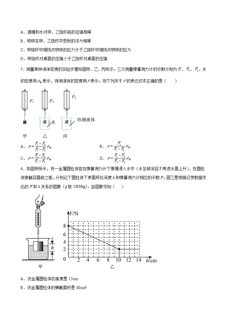 阿基米德原理——2022年初中物理知识点二轮复习第2页