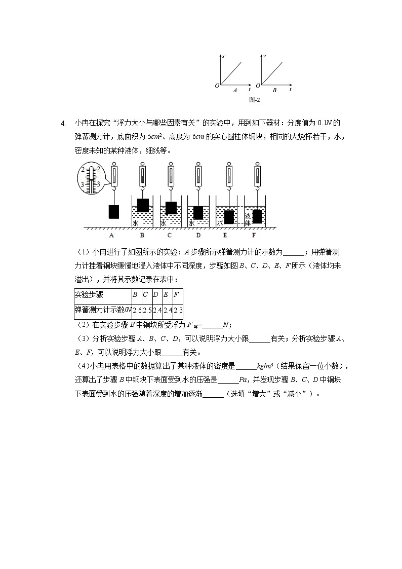 2022年重庆中考物理第二轮专题复习力学实验题训练203