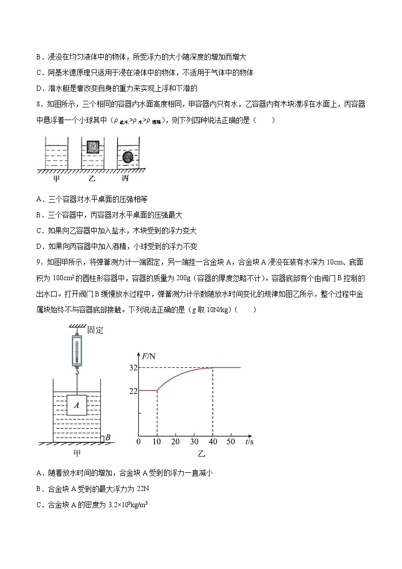2022年中考物理二轮复习专题练习——浮力的应用第2页