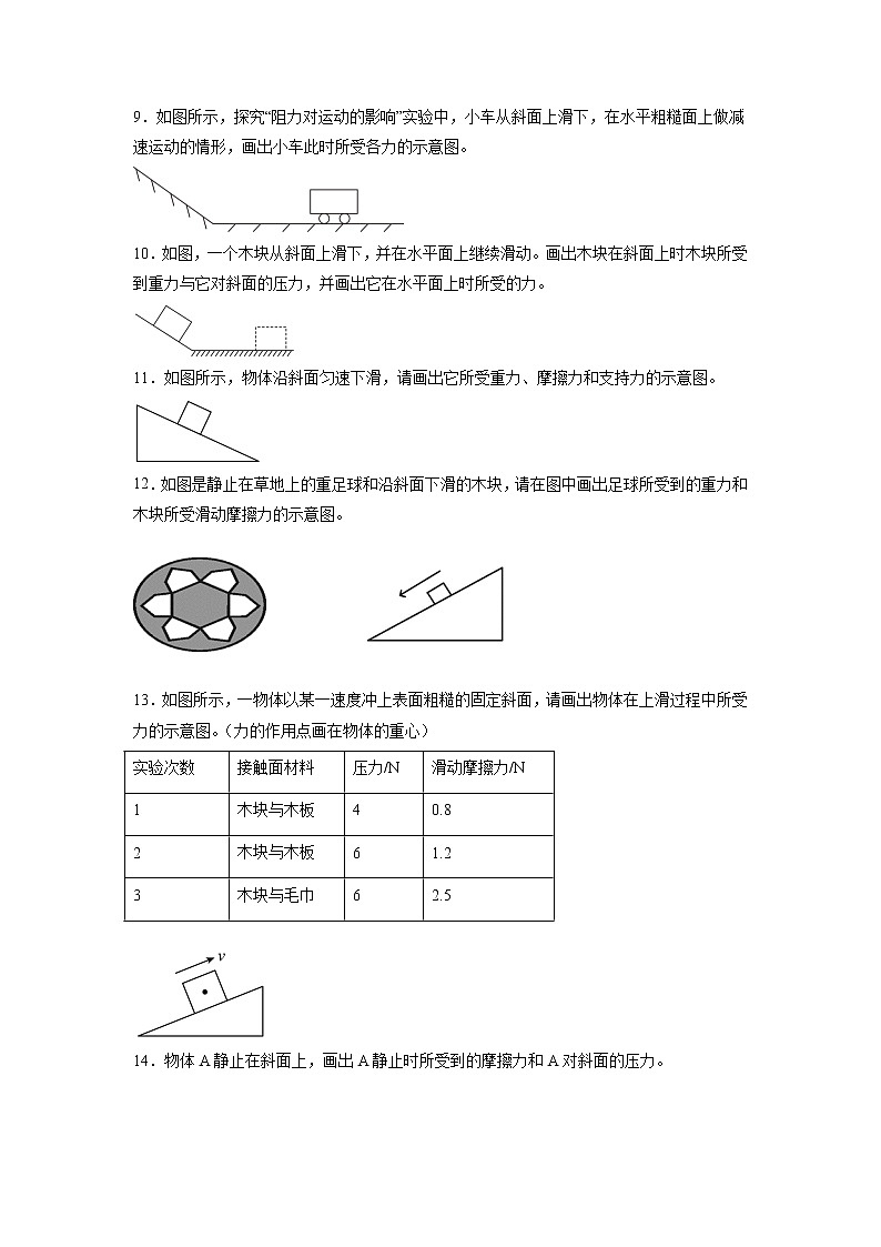 专项1  摩擦力（重难点专题训练）2021-2022学年八年级物理下学期期中考试复习专训（人教版）第3页