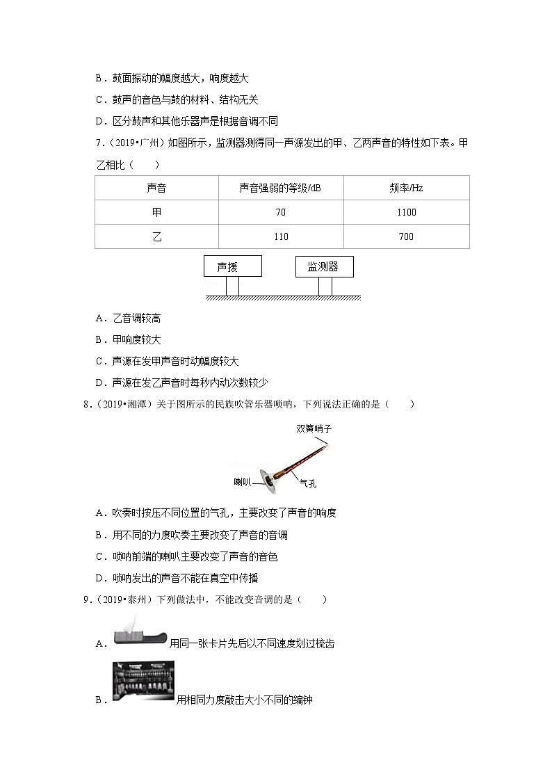 【同步练习】苏科版初二物理上册 第1章《声现象》1.2乐音的特性（含答案）第2页