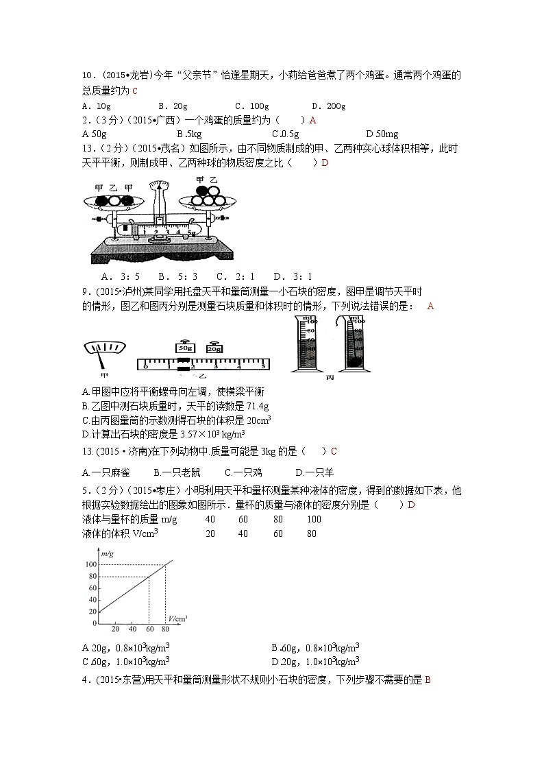 2021-2022学年苏科版初二物理下册第六章《物质的属性》全国中考试题汇编（含答案）第3页
