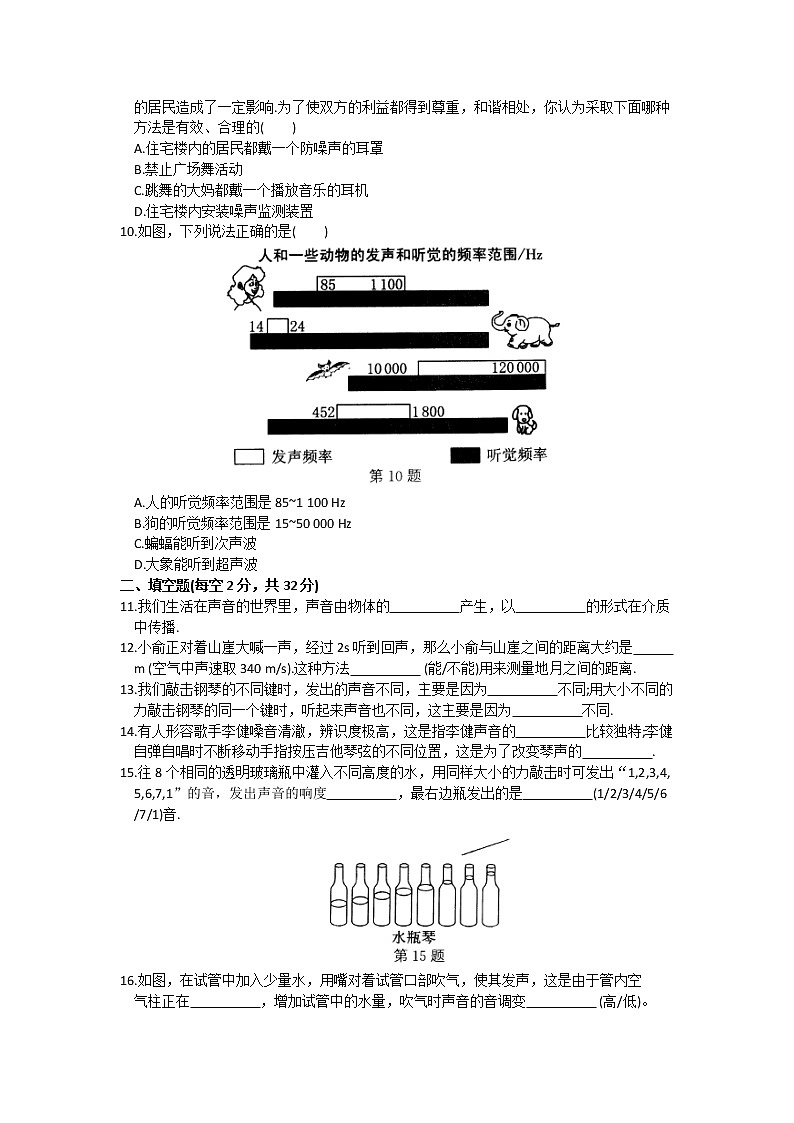 2021-2022学年苏教版初二物理上册第一章《声现象》拔尖测试题（含答案）第2页
