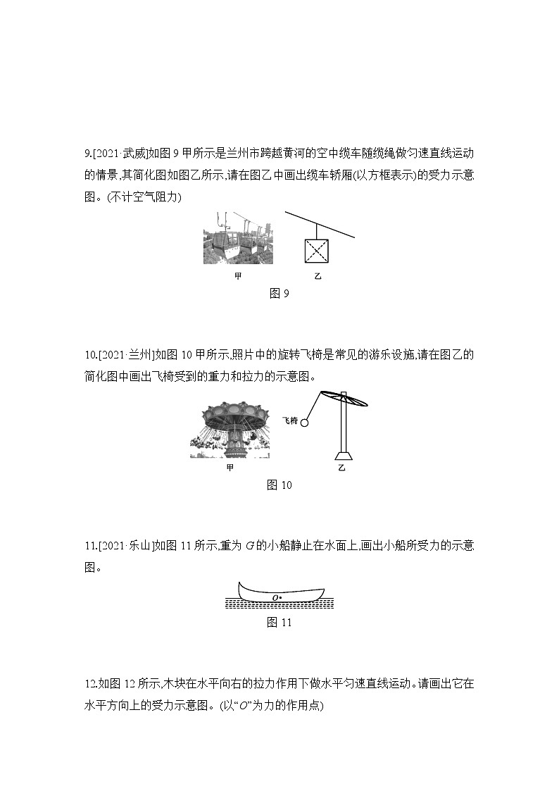 2022年宁夏中考物理专题训练：作图题第3页