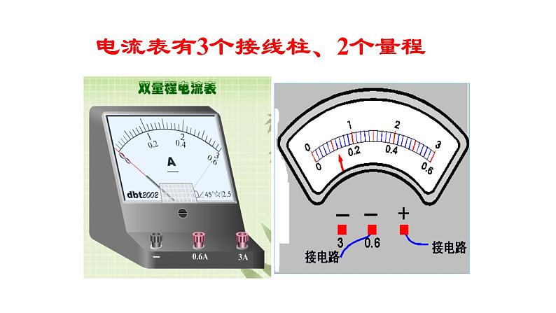 15.4 电流的测量 课件-2021-2022学年人教版物理九年级全一册第6页