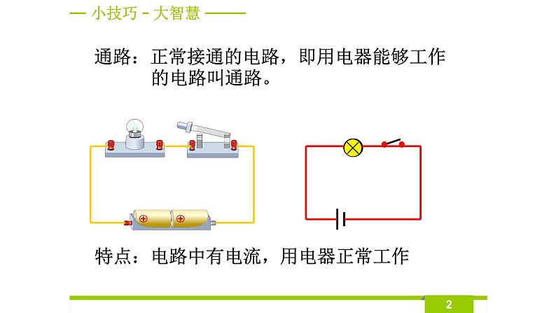 15.2 电流与电路 课件-2021-2022学年人教版物理九年级全一册第8页