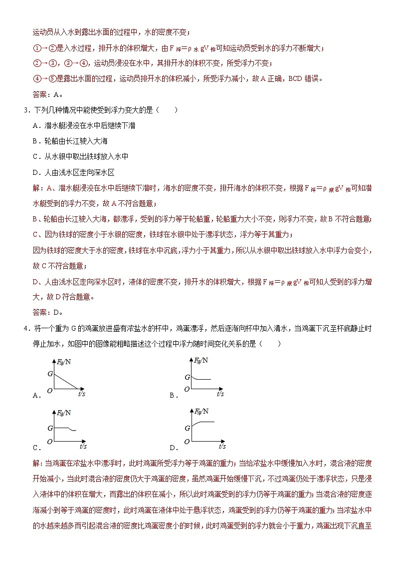 第十章 浮力（能力提升）（解析版）第2页