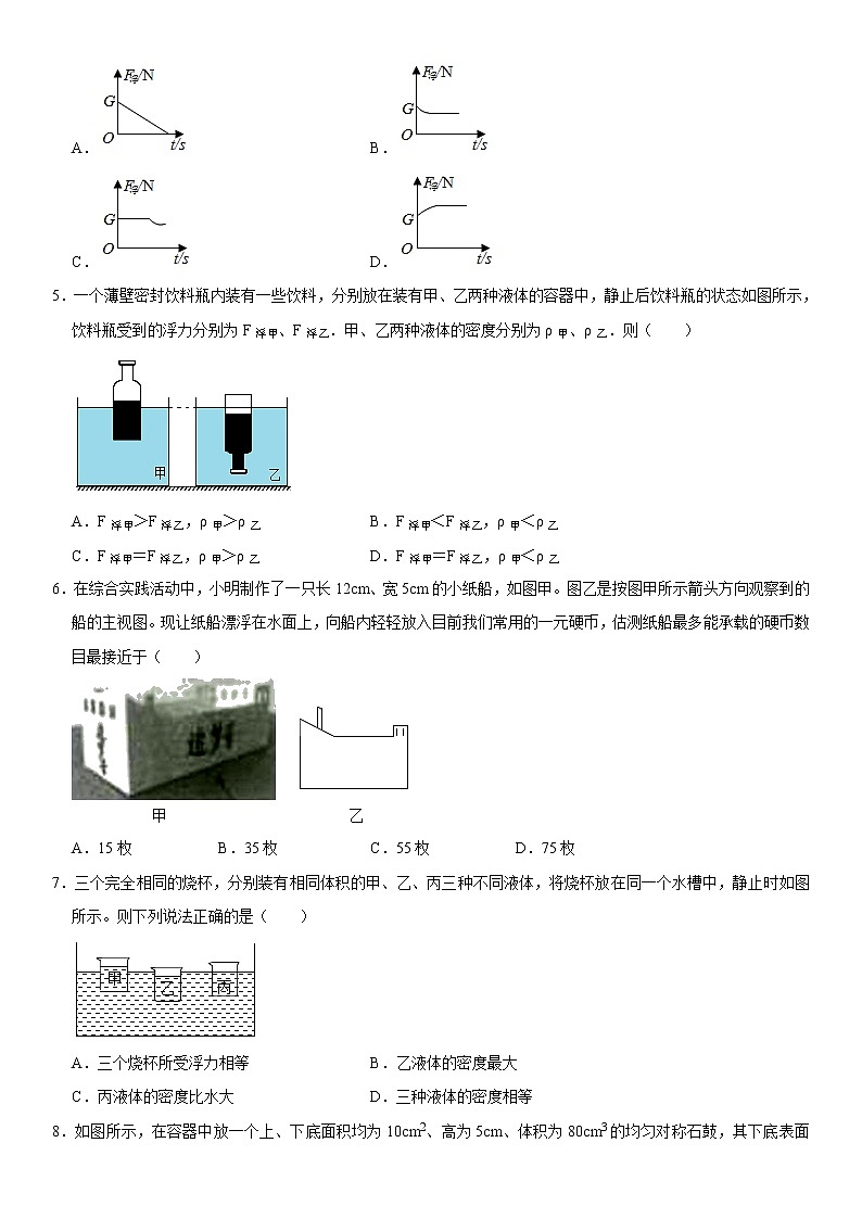 第十章 浮力（能力提升）（原卷版）第2页