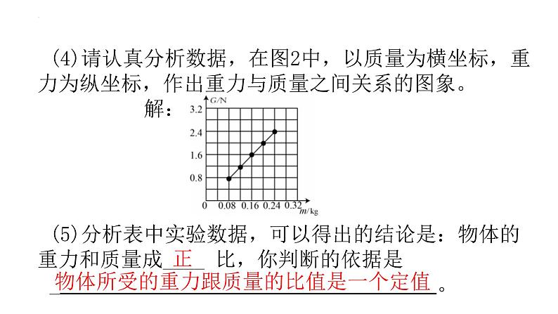 期中考试前复习练习－实验专题课件人教版八年级物理下册第5页